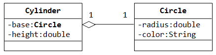 OOP Exercises - Java Programming Tutorial